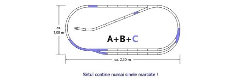 set sine Roco